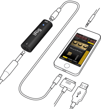 В более новой версии будут доступны три сменных кабеля: Lightning, 30-контактный и USB (позволяющий подключить устройство к компьютерам Mac), и вместо того, чтобы использовать собственный выход на наушники, мы будем использовать один с нашим планшетом или телефоном